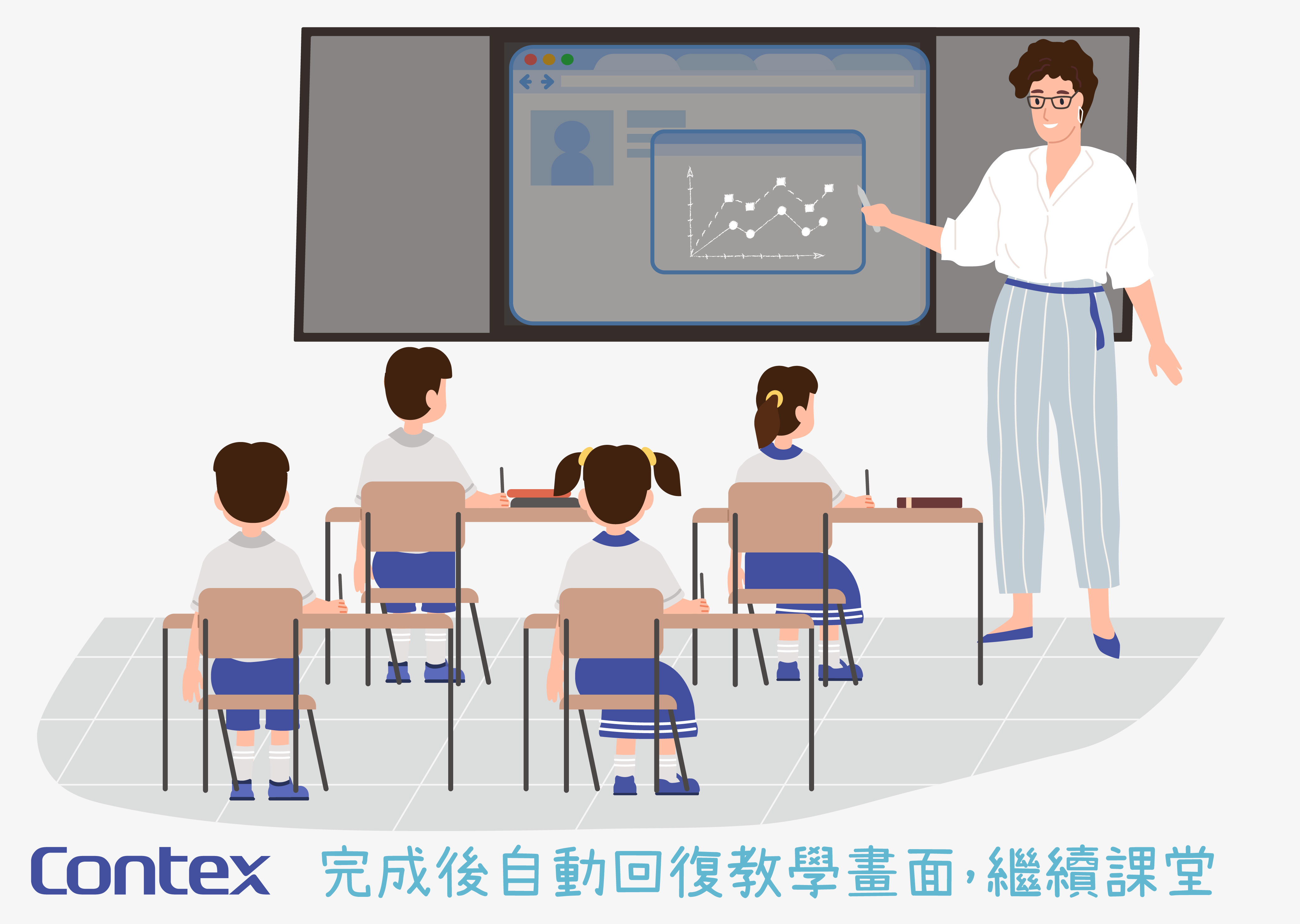 透過Contex雲端發佈系統直播,學生可於課室的電子屏幕觀看活動直播,在維持社交距離措施時,亦能同步參與,加強校園凝聚力。